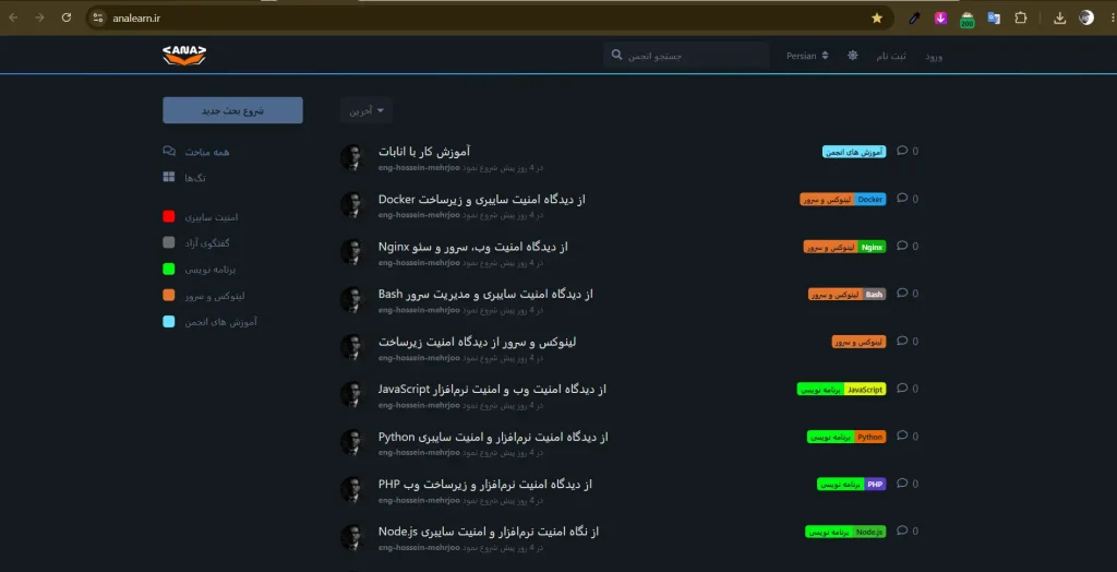 انجمن آنالرن